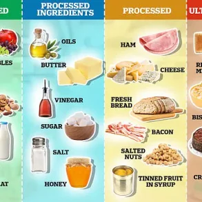 Study Reveals Specific Additives in Ultra-Processed Foods Linked to Increased Risk of Early Death, Public Health Advisory Urged