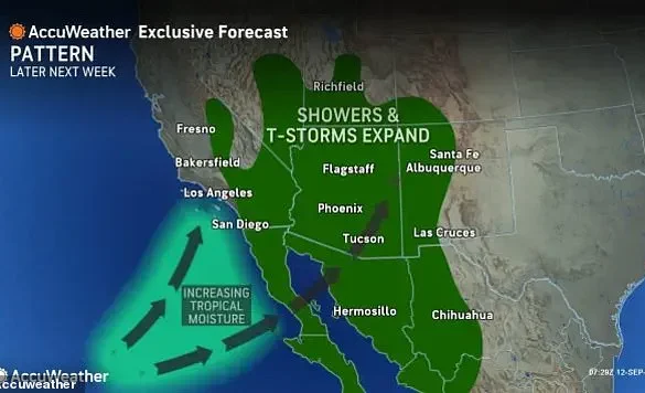 Tropical Storm Mario, the 13th Named Storm of the Pacific Season, Classified as 'Mini' by NHC, Brings Potential Hazards to West Coast
